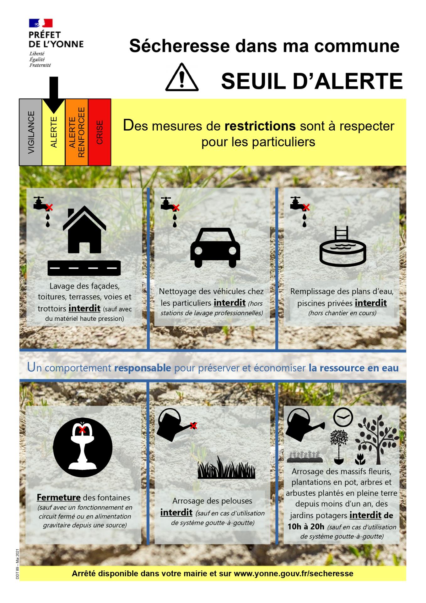 Affiche secheresse alerte 1 1 page 0001 1 1