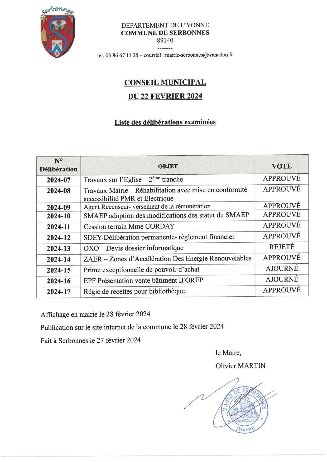 Liste deliberations cm 22022024 page 0001