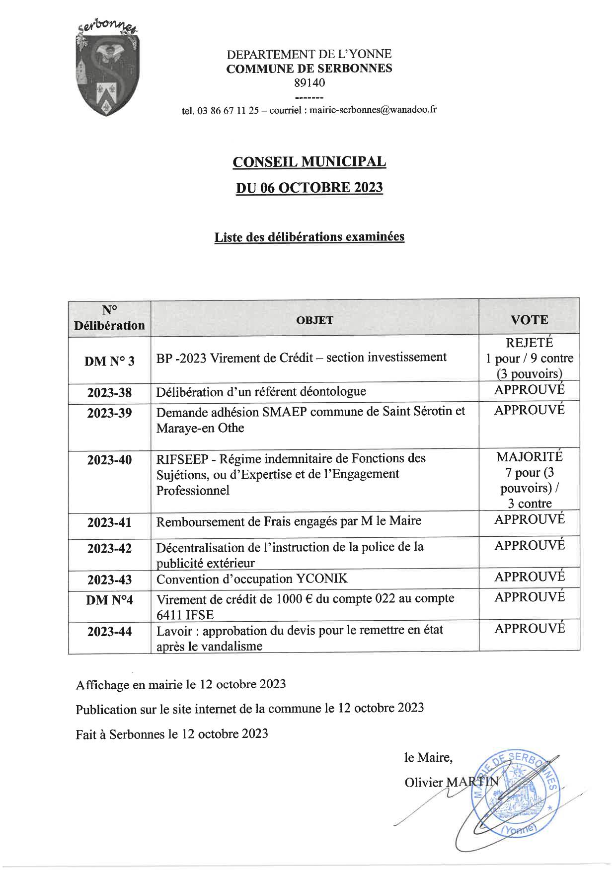 Liste des deliberations cm 06102023 page 0001