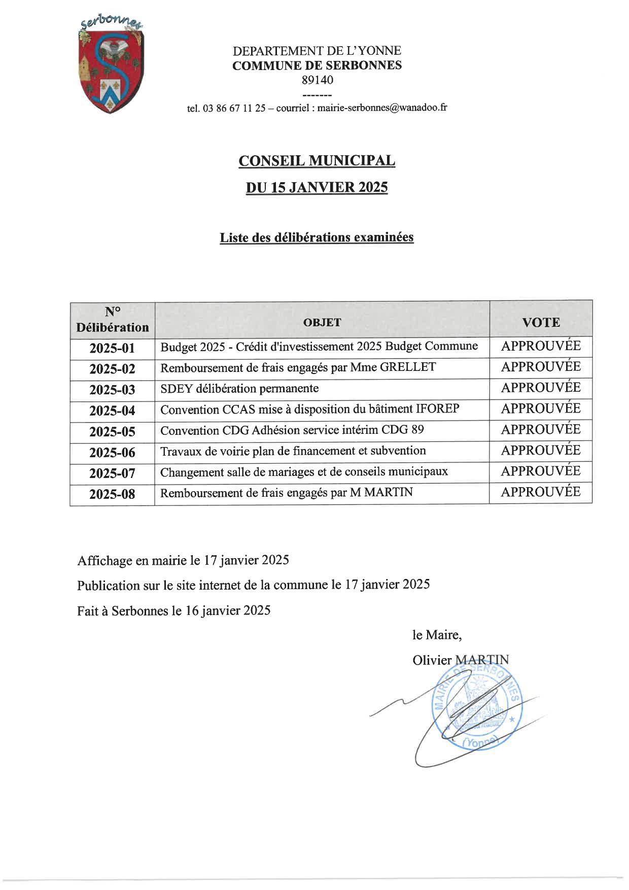 Liste des deliberations cm 15 01 2025