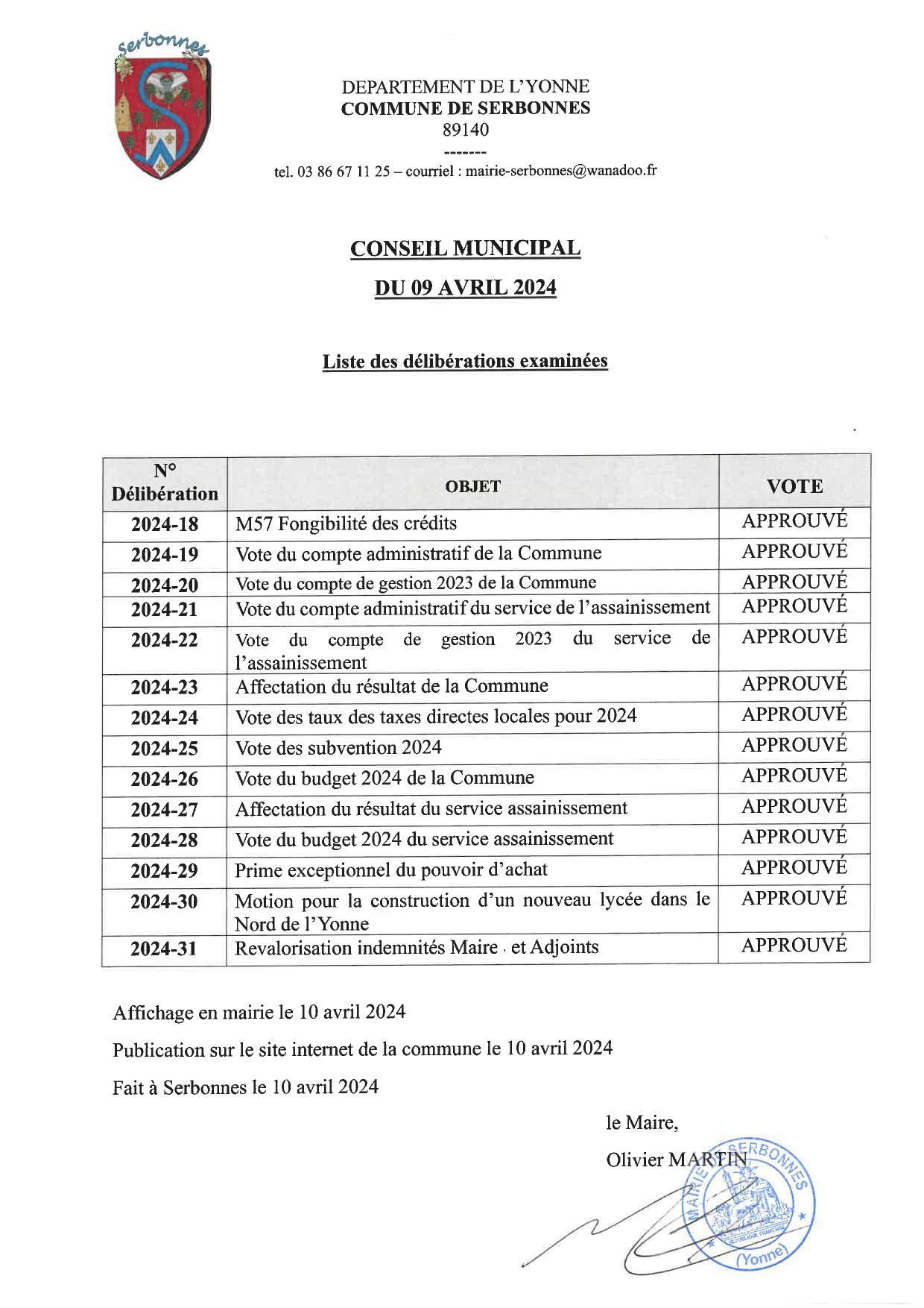 Liste des deliberations du cm du 090424 page 0001